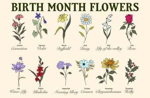 Personalized Garden Flower Pot